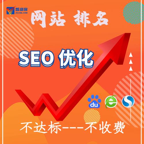 长沙SEO专家，搜狗广告投放，哪家更专业呢？