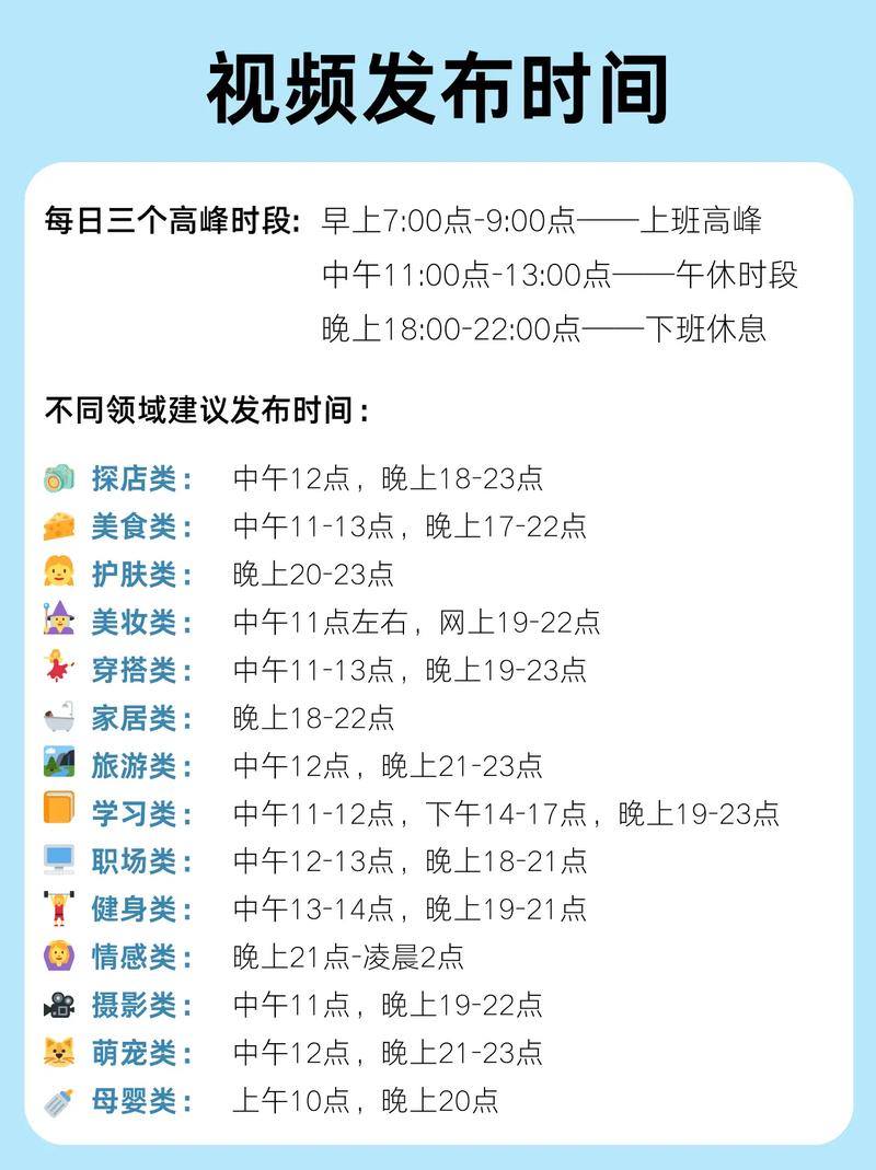 抖音热门视频何时诞生？揭秘上热门的3大黄金时段？