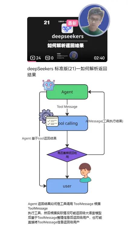 如何通过Lua调用Delphi函数并高效获取其返回结果？
