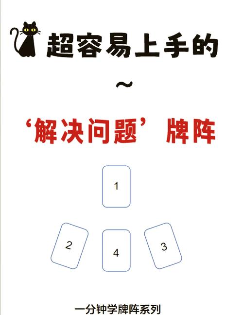 如何用单调栈解决bzoj1057的棋盘问题？