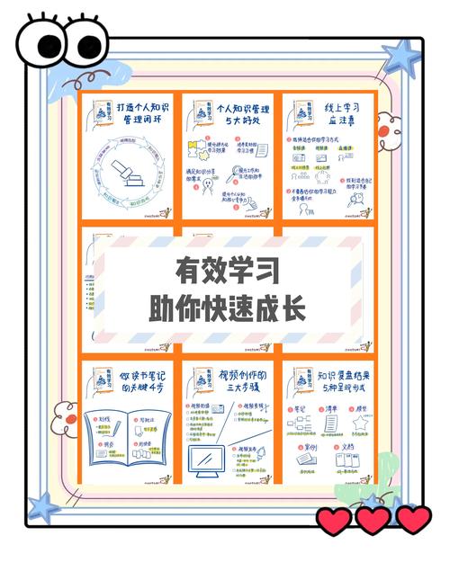 如何高效利用Redux Middleware中间件提升学习效果？