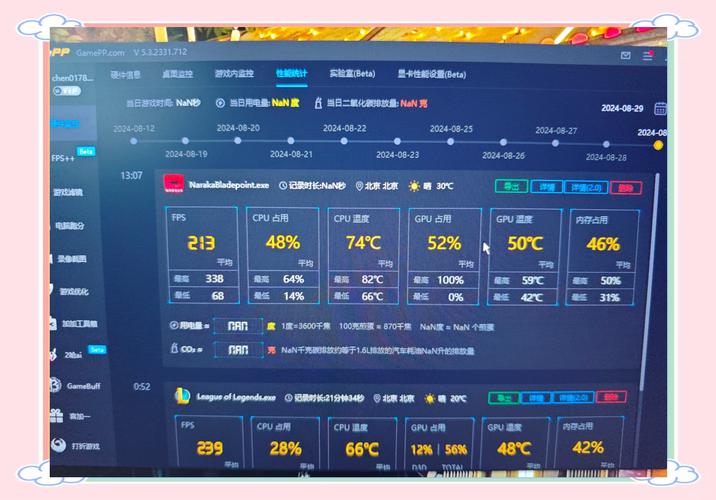 Linux XRender对显卡和驱动有哪些具体要求，能显著提升我的显示性能吗？