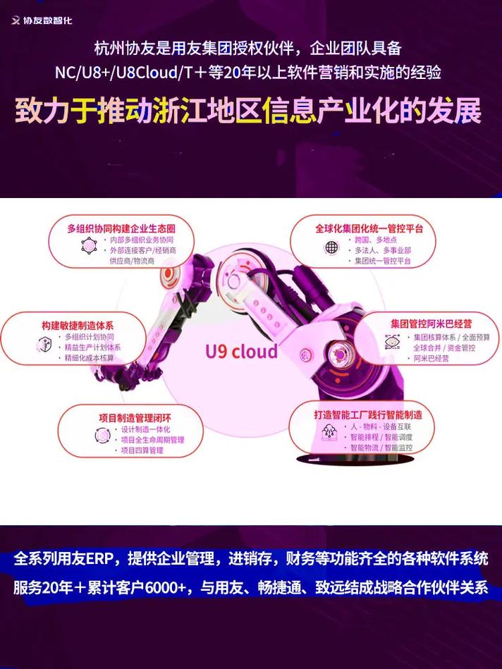 用友U8数据库为何被广泛选择？