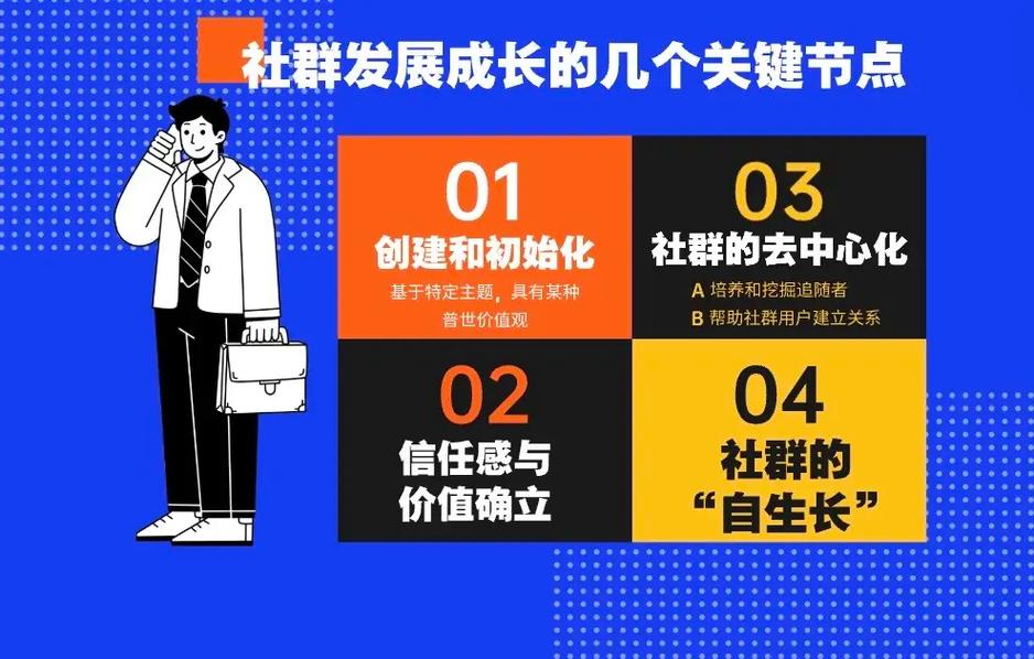社群如何成为电商新生态中连接消费者、品牌、服务的核心纽带？