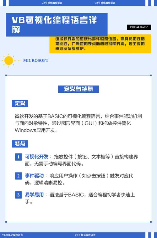 VB是什么意思，具体指的是哪种编程语言或技术？