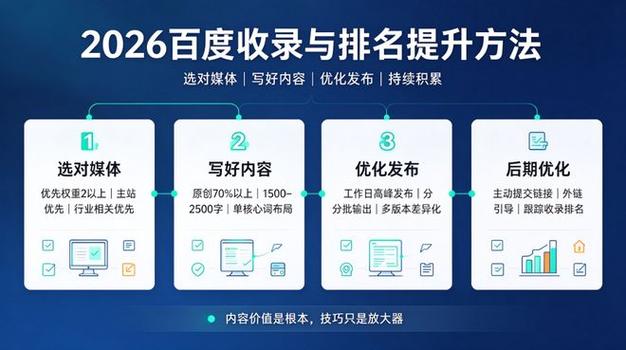如何通过百度快排SEO技巧与安全策略有效提升网站排名？