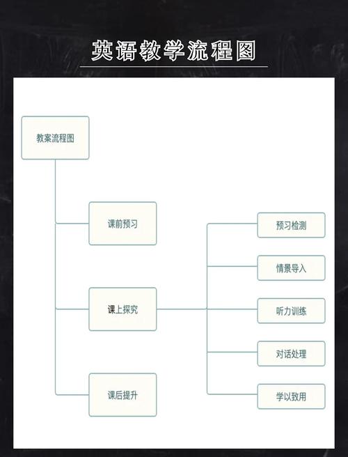 如何通过小程序依赖分析实践，精准定位和优化项目中的冗余和潜在风险？