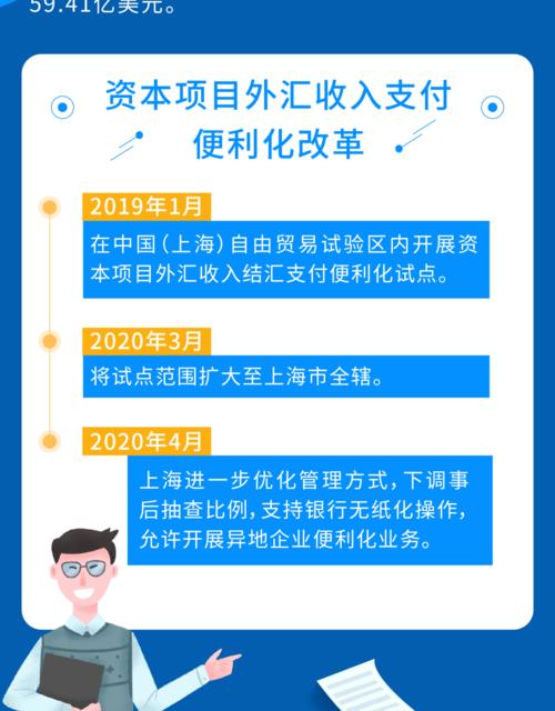 外汇和资本项目有哪些根本性的不同之处？