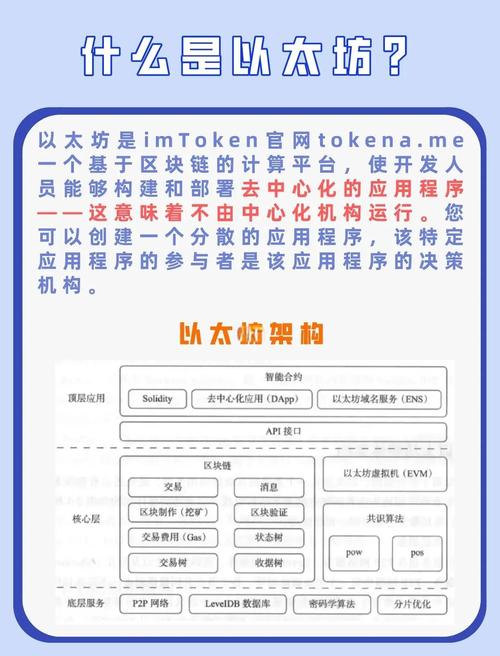 以太坊技术者们是否将Github视为交流协作的关键平台？