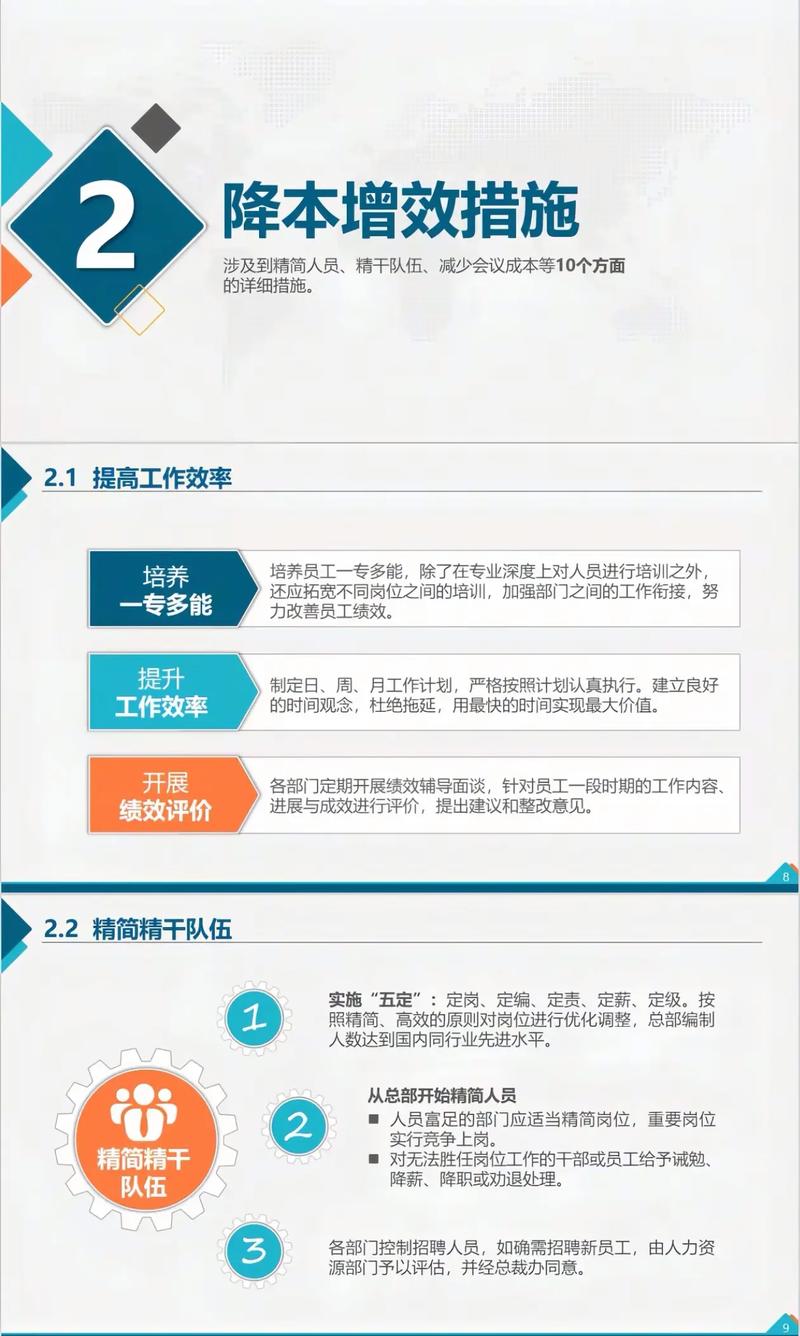 如何选择改版独立站的优质公司，实现降本50%且7天高效上线？