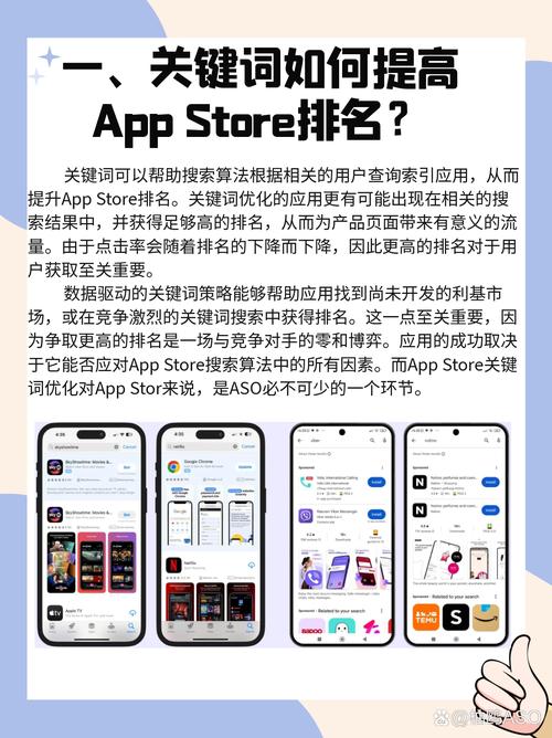 如何通过ASO关键词优化，让提升App下载量的秘密武器成为长尾关键词？