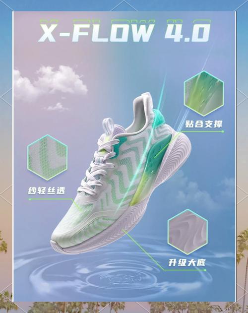 如何通过特步关键词优化，有效提升流量和品牌曝光度？