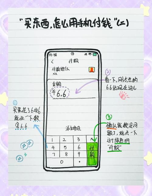 如何在小程序中实现便捷的支付功能？