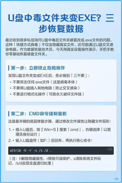 如何彻底清除U盘文件夹中的exe病毒并恢复数据？