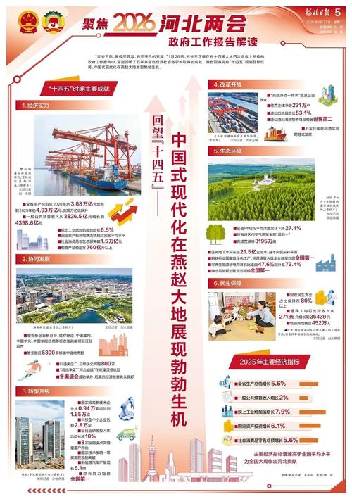 全国与地方排名双丰收，这样的挑战与机遇，我们该如何把握？