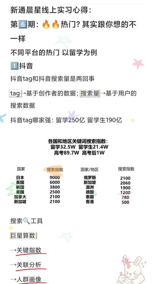百度人气榜背后的秘密是什么？知识与热度的较量如何呈现？