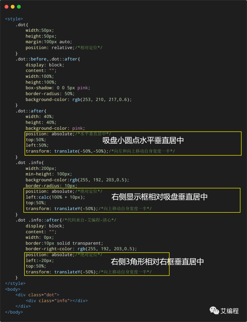 如何通过CSS设置div元素的透明度？