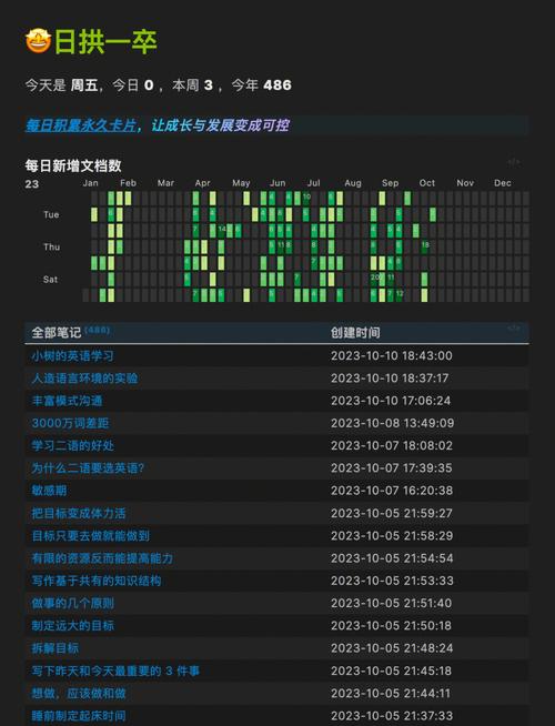 如何高效掌握Obsidian这款笔记软件的实用技巧？
