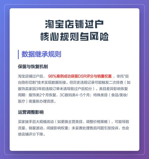 淘宝店铺过户有哪些风险和注意事项，全攻略必看？