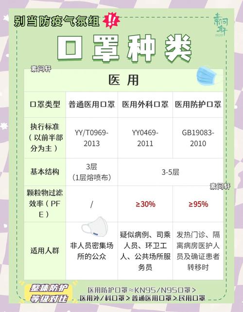 2020天梯总决赛L2-2环节口罩如何分配？