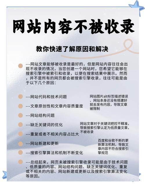 文章为何不被收录？探究原因及应对策略？