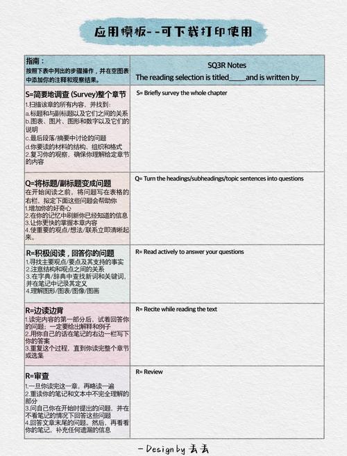 如何通过读书提升情感智商，找到适合自己的长尾词策略？