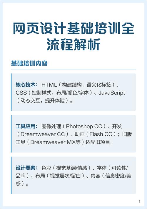 深圳有哪些网站设计培训机构是行业领军力量？如何掌握网页设计培训精髓？