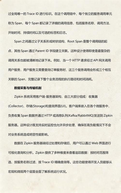 如何快速搭建Java分享客栈的微服务链路追踪zipkin？