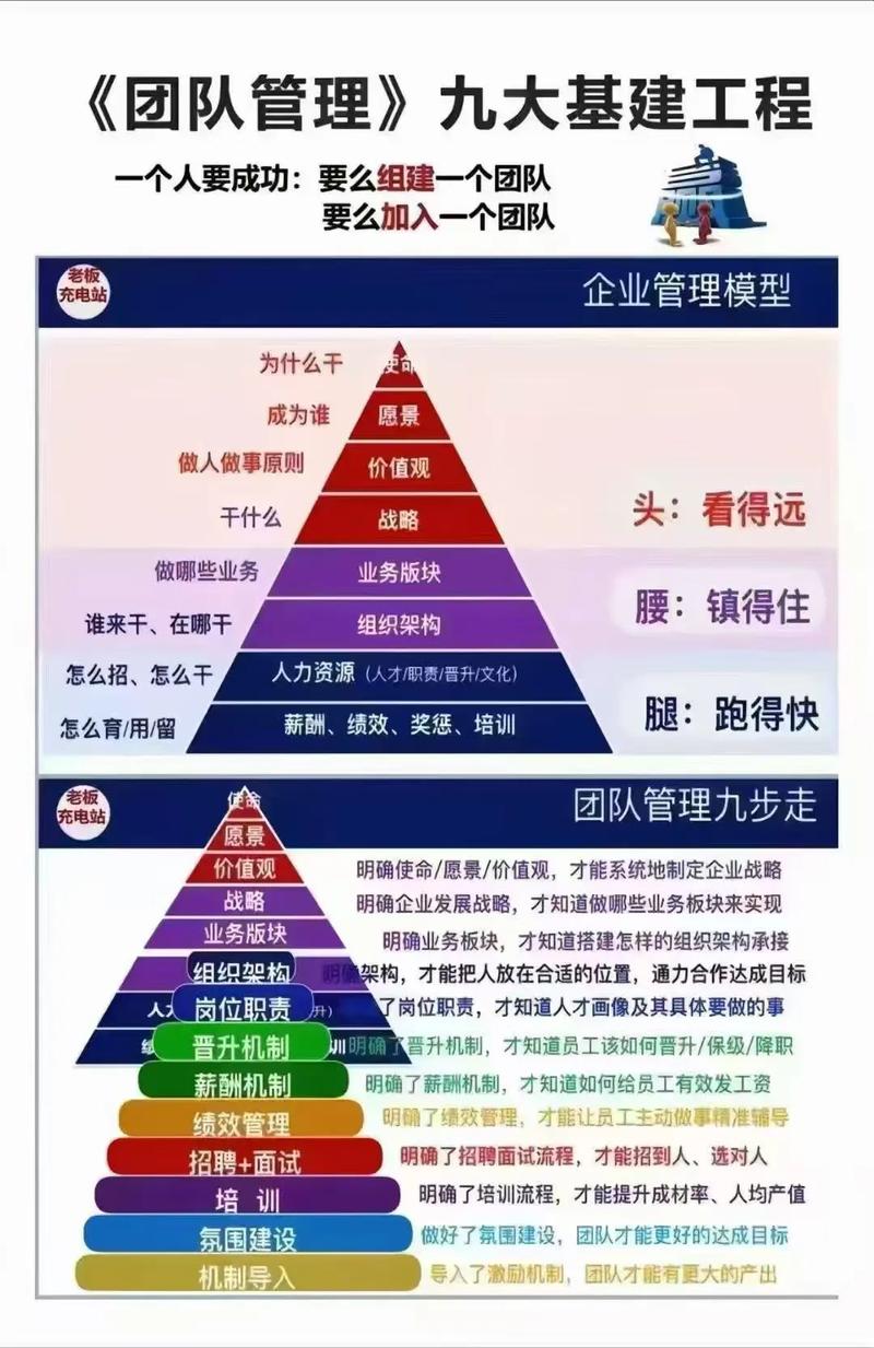 如何挑选整站优化团队？注意哪些关键因素？