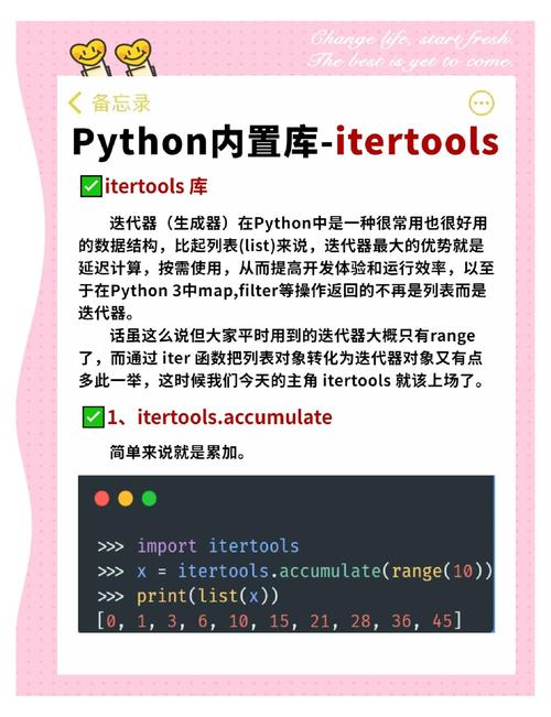 如何深入理解并运用Python的itertools模块？