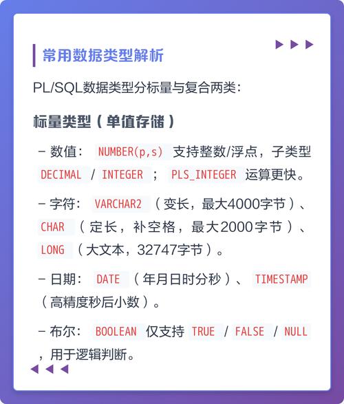 PL/SQL字符串类型，你为何如此强大？