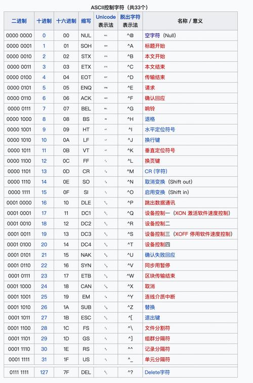 如何利用Python实现无头浏览器进行页面动作录制与回放功能？