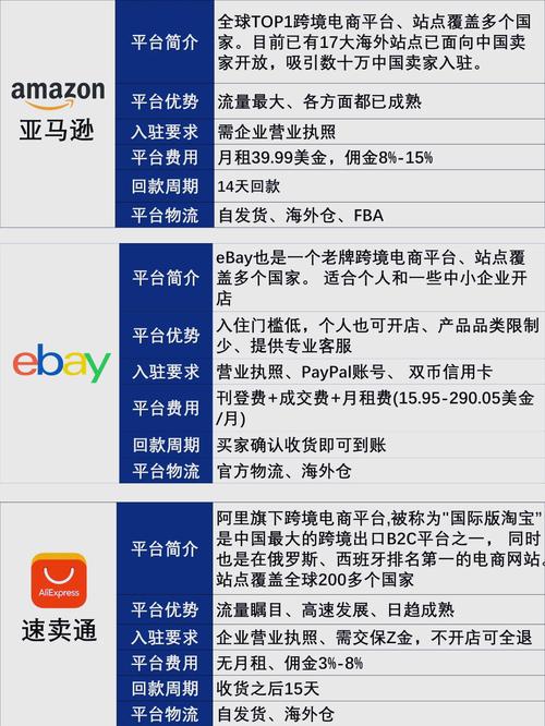 速卖通消费主体中,究竟哪类人群是跨境购物的主力军呢?