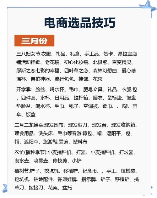 如何通过避坑技巧降低独立站选品成本，快速找到TOP5爆品清单？