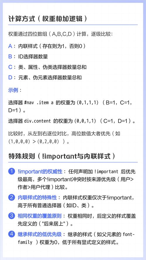 CSS样式表有哪些种类？选择器优先级如何排序？