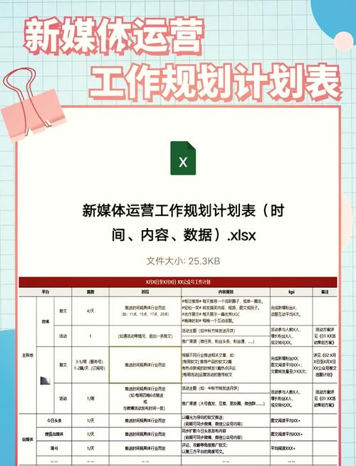 新媒体未来无限,如何规划职业路径才能抓住无限可能?🚀💼