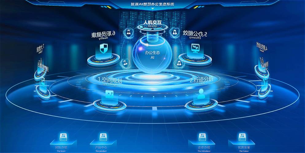 KIMM AI引领的数字化办公新潮流，谁能预见其未来？