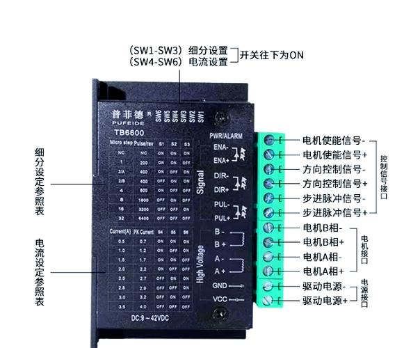 TP5.1中间件在控制器中具体应用步骤详解是怎样的？