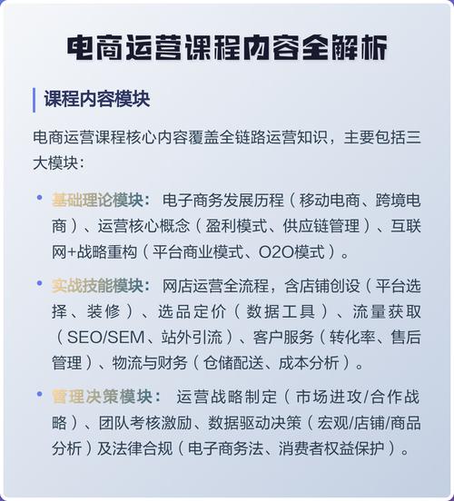 电商核心课程全解析包含哪些内容？