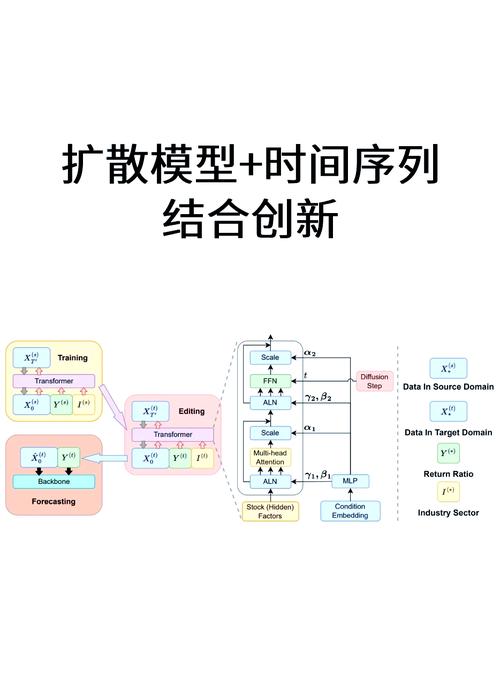 Jackson如何实现多态序列化？