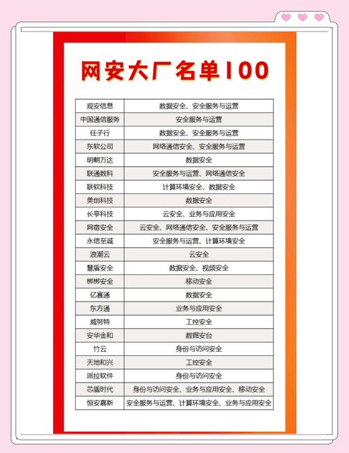 许昌有哪些网站建设公司排名靠前？想了解专业网络公司概览吗？
