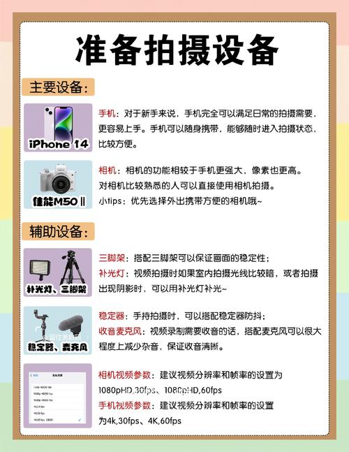 如何通过5步轻松入门自媒体？新手必看攻略！
