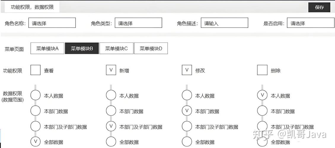 如何通过MyBatis-Plus拦截器实现数据权限控制示例？