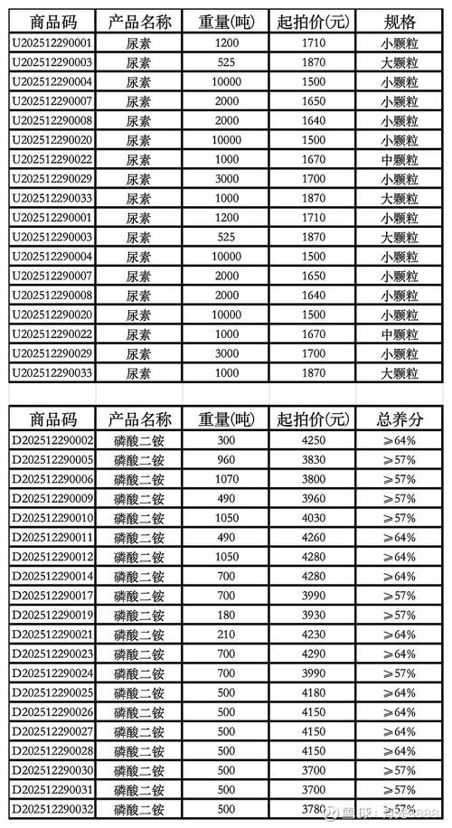 gitee99元套餐包含域名费用吗？性价比高不高？