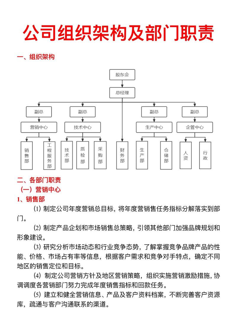 2022年有哪些企业架构工具在18大企业中备受推崇？