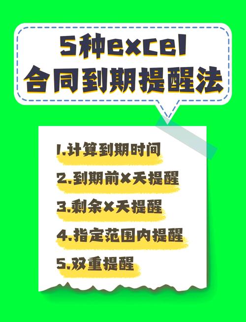 如何解决在VS2010中项目提示已过期的长尾疑问问题？