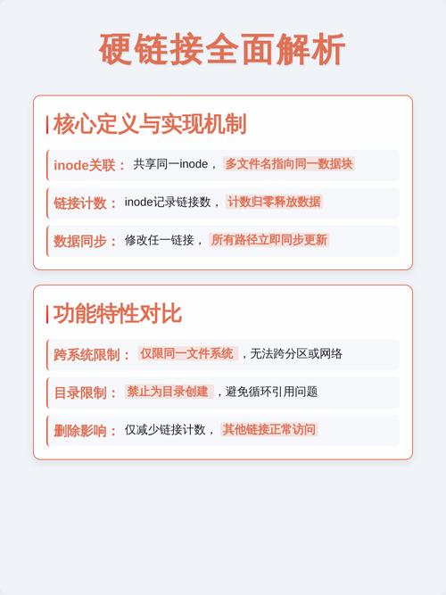 Linux中软链接与硬链接有何本质不同？