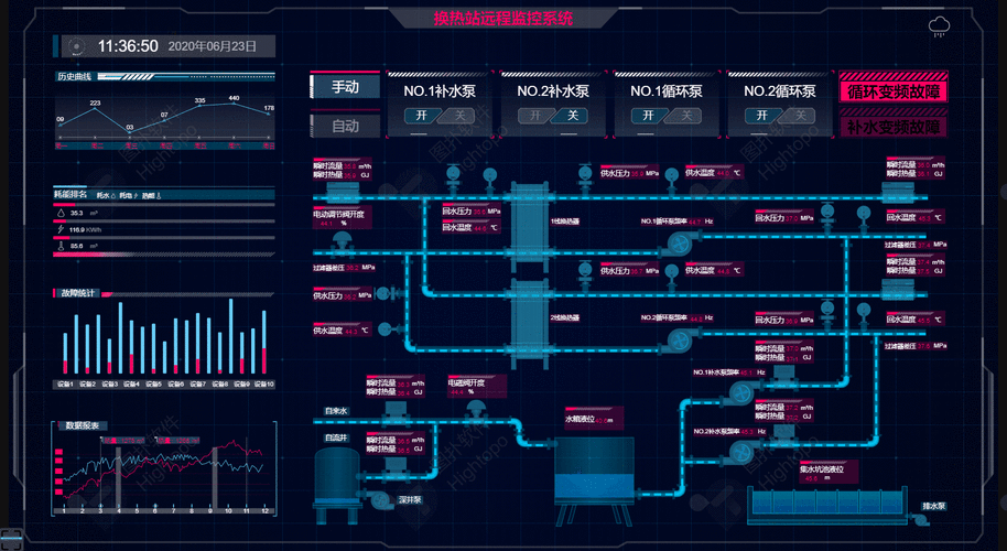 如何手动实现类似JDK动态代理的代理机制？