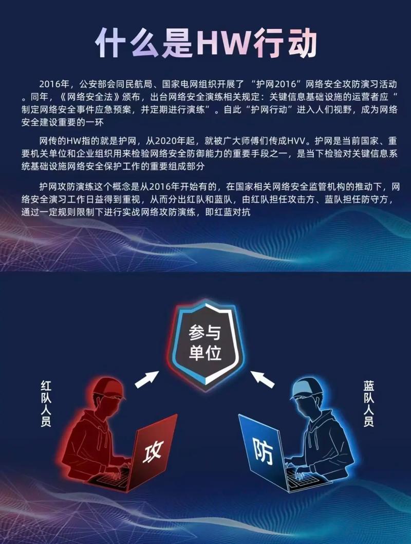 企业网站建设与维护，如何确保质量保障和专业护航？