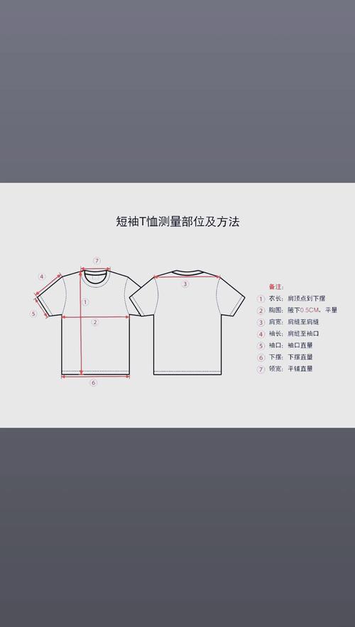 如何一次性生成多种尺寸的缩略图？